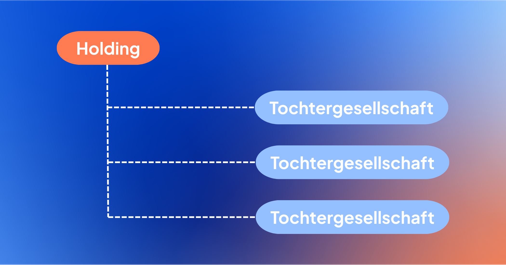Mehrmandantenfähigkeit bei Veranstaltungen
